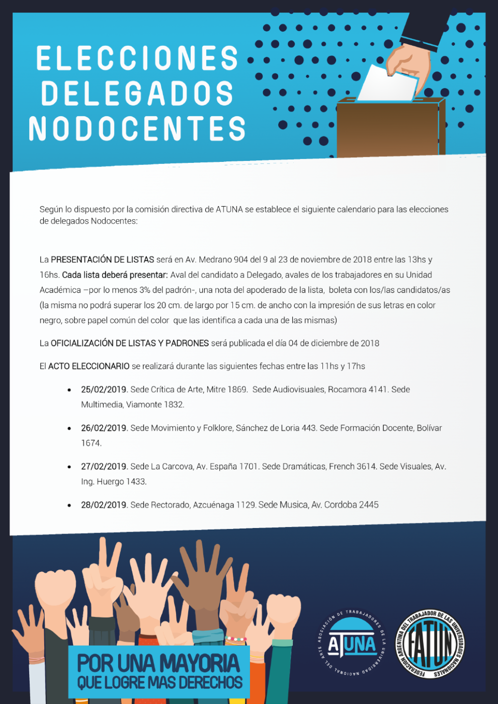 Delgados para el período 2019